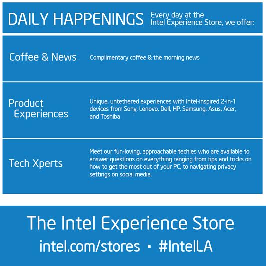 Intel Daily Happenings