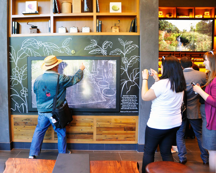 Interactive Chalkboard