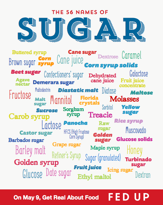 Names for Sugar