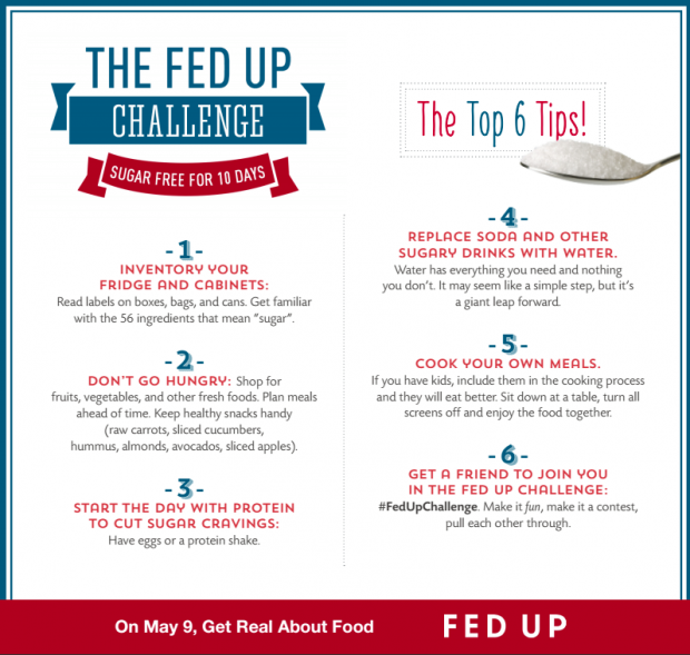 The Fed Up Challenge
