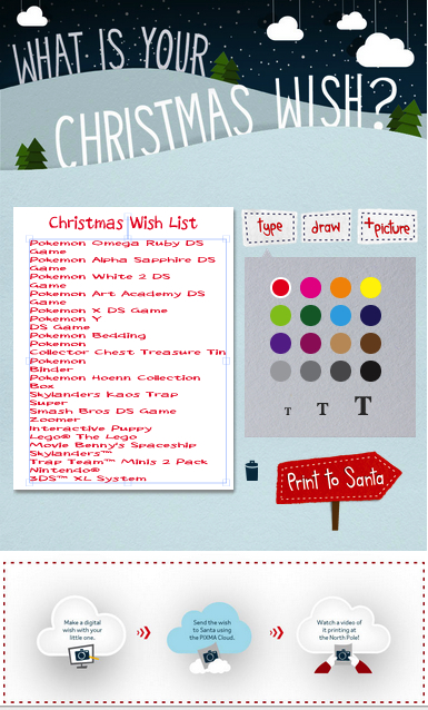 Canon Christmas Wish List