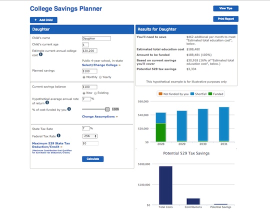 College Savings Planner