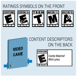 Ratings Location