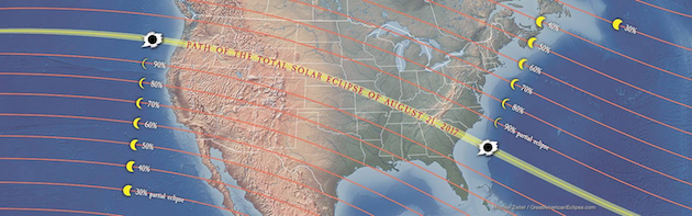 How to View the Solar Eclipse Without Damaging Your Eyes - Rockin Mama™
