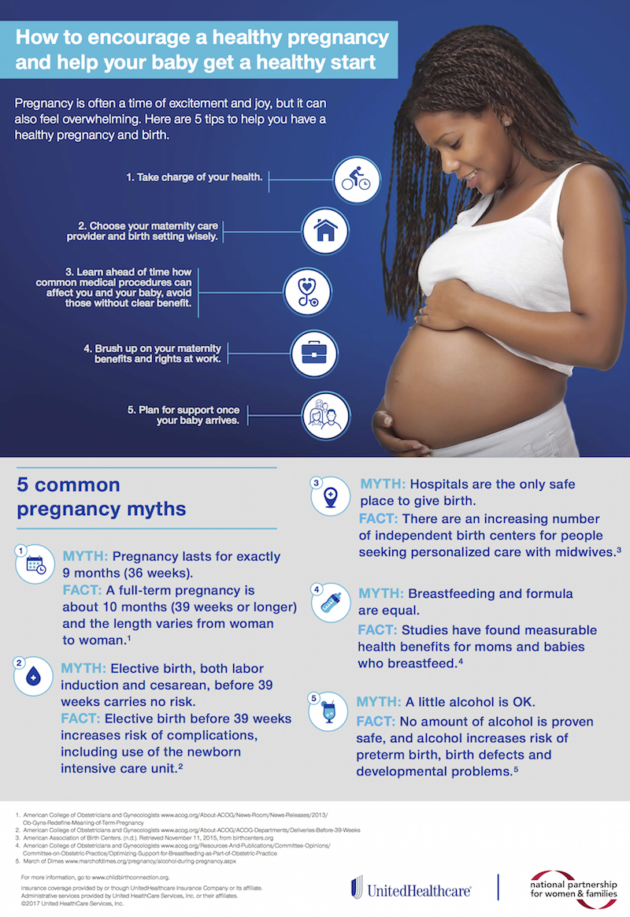 Common Pregnancy Myths